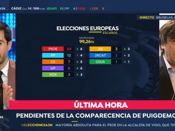 ANALISIS RESULTADO PUCHI