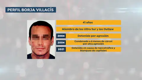 El perfil de Borja Villacís. El perfil de Borja Villacís.